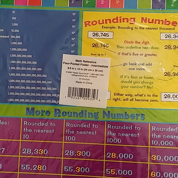 NWT Math Reference Four-Pocket Folder - Picture 8 of 8